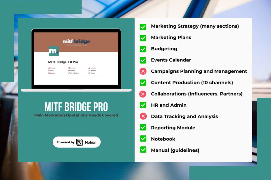 Marketing Bridge Platform - MARKETING in the FLOW - marketing bridge 2 1
