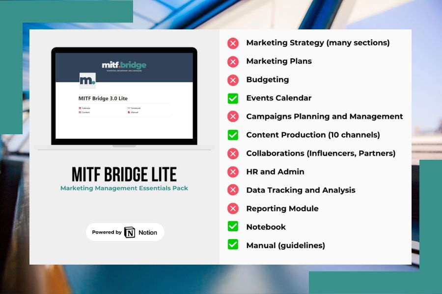 Marketing Bridge Platform - MARKETING in the FLOW - marketing bridge 3 1